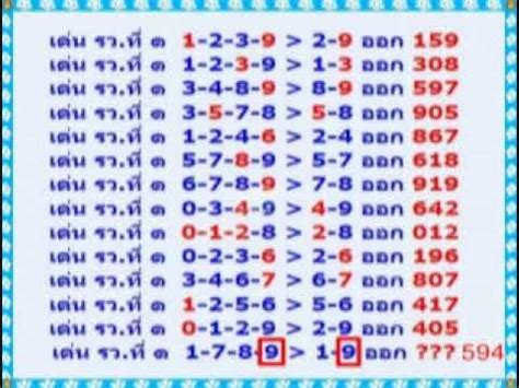 apichokeonline thai lottery|apichoke goodyjung.